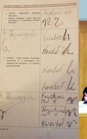 [VIDEO] W Sądzie Okręgowym w Radomiu po 5 latach, 3 zawodowych sędziów nie uznało opinii biegłego, że rolnik bez palca i z 3 pokrzywionymi NIE MÓGŁ wyraźnie podpisać się na dokumencie. Nie przesłuchali biegłej wskazującej na fałszerstwo sołtys wsi Sucha!